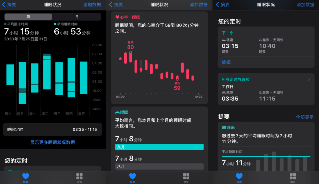 刚上线的iOS 14正式版 到底要不要升级？