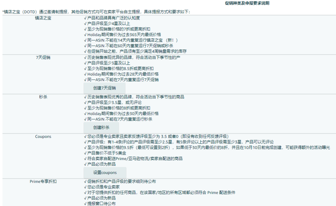 亚马逊上线“黑五网一”促销指南，Prime Day仍是个谜