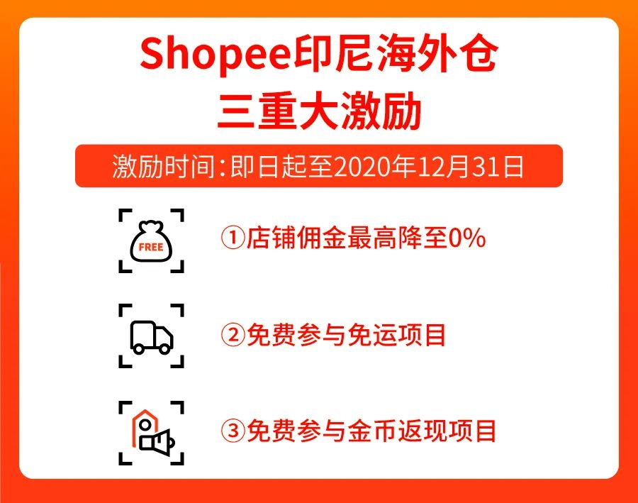 市场周报 | 单量飙至83倍秘诀: 店铺免佣? 免费利好? 精准市场分析? 全都有!