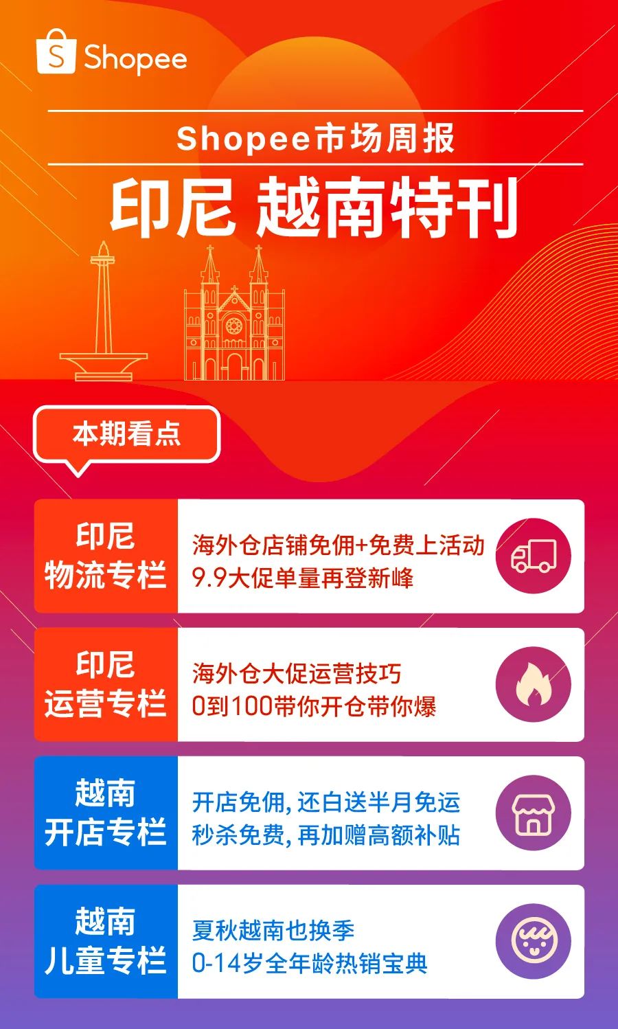 市场周报 | 单量飙至83倍秘诀: 店铺免佣? 免费利好? 精准市场分析? 全都有!