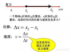 微积分是什么意思