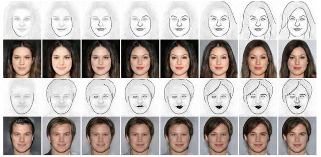 这款人像生成AI，可以让简笔草图“一秒”生成真实人脸