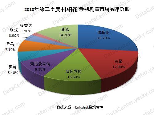 诺基亚是哪个国家的品牌，诺基亚现在属于哪个国家！