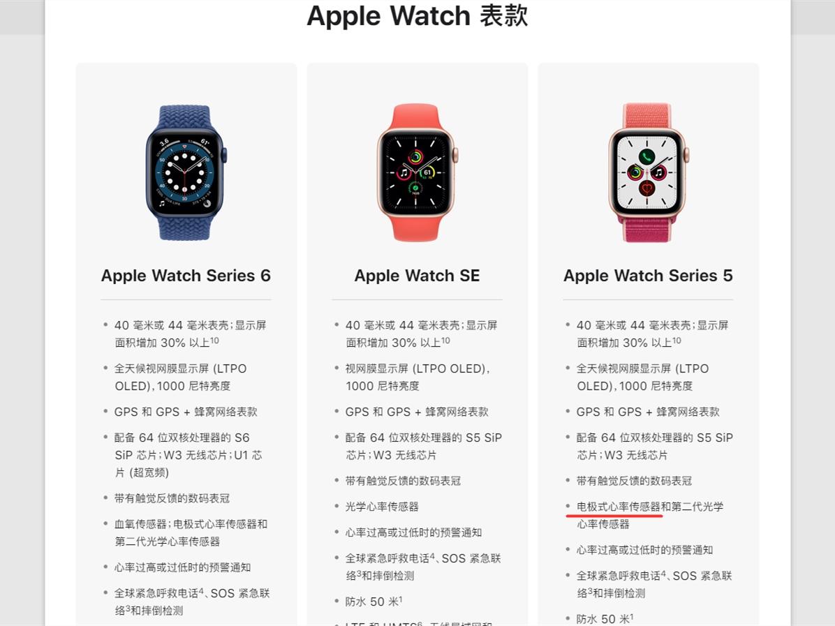 苹果教学如何做性价比，Apple Watch SE有点猛