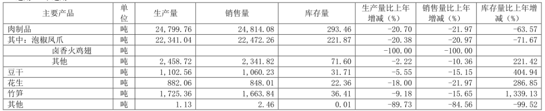 从负债500万，到年入9亿！中国最倔老板，也要服软了？