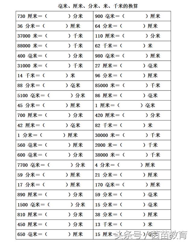 1米等于多少厘米，这份换算表收好了