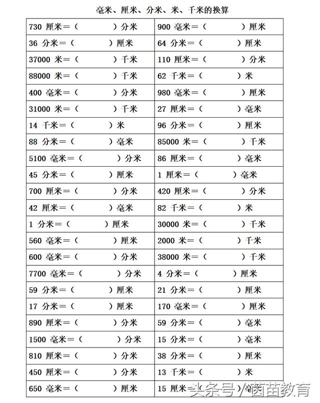 1米等于多少厘米，这份换算表收好了