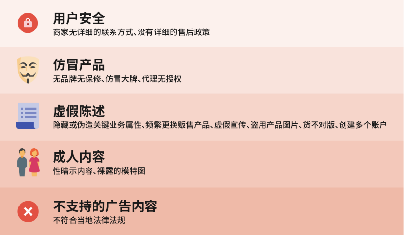 出海干货｜谷歌GMC又被封？这副良药打通任督二脉