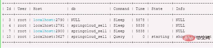 分析SQL查询语句是如何执行的