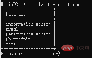 mysql数据库密码修改的详细步骤介绍