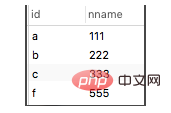 关于mysql 实现表连接（左，右，内，全连接）