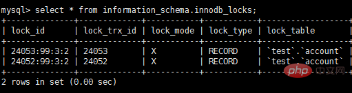 MySQL事务之ACID特性的实现原理的详细介绍（图文）