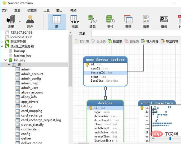 navicat怎么看表关系