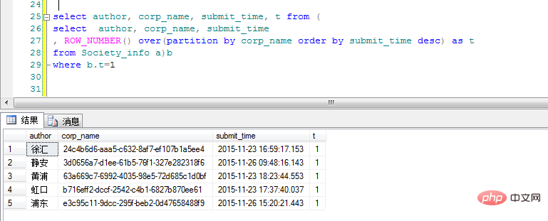 详解SQLServer中Partition By及row_number函数的使用