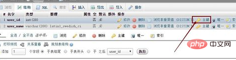 phpmyadmin怎么为数据表设置主键