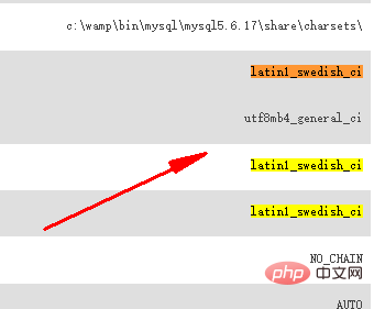 如何使用phpmyadmin修改数据库默认编码