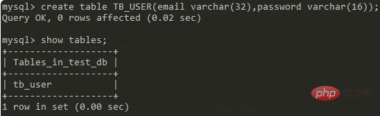 mysql怎么建库?