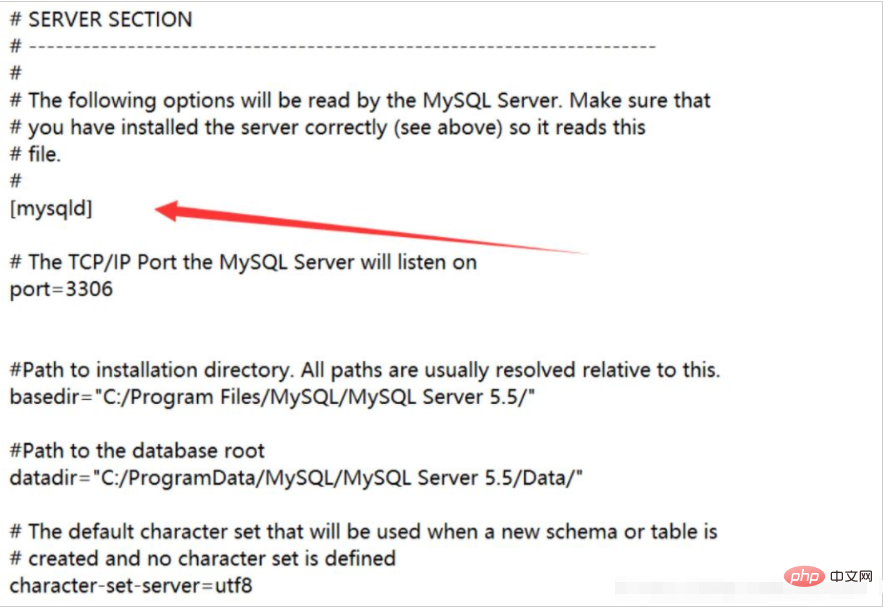 mysql数据库中1045错误怎么办