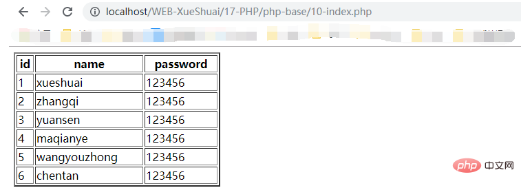 navicat数据库如何连接php