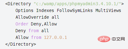 如何将phpmyadmin设置为禁止外网访问