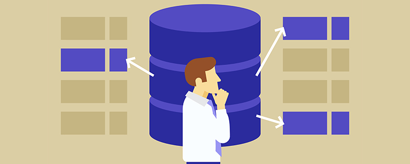 分享一些MySQL数据库的优化技巧