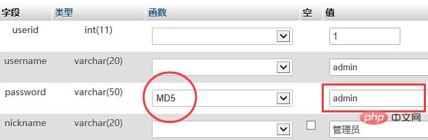 怎么使用phpmyadmin修改管理员和用户密码