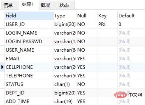 navicat premium如何查看表信息