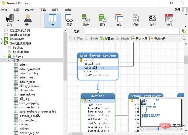 navicat怎么查看关系图