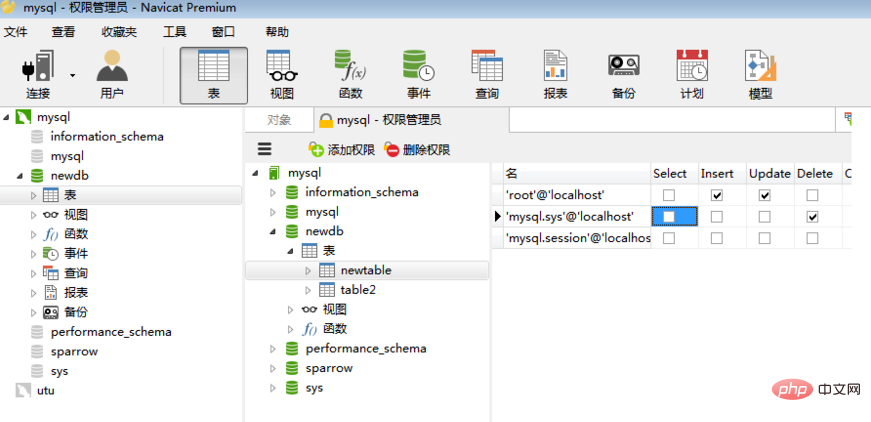 navicat怎么刷新表的权限