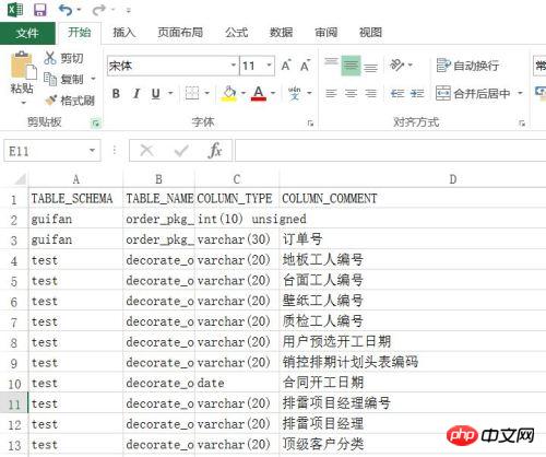 MySQL用Navicat导出数据字典的方法介绍