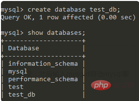 mysql怎么建库