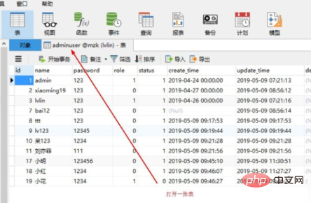 oracle数据库中多条件查询语句怎么写？