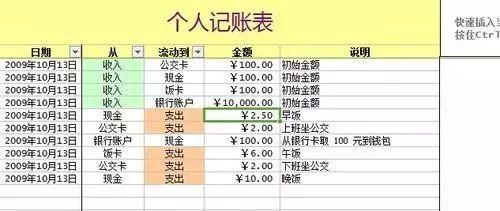 记账APP、小程序、软件，满足所有记账方式