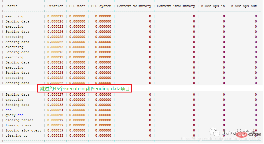 MySQL not exists 与索引的关系