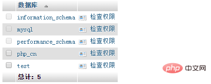 phpmyadmin初步使用教程