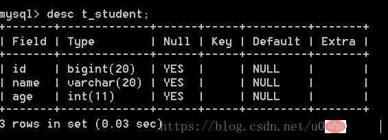 mysql数据库快速入门基础学习（经典教程）