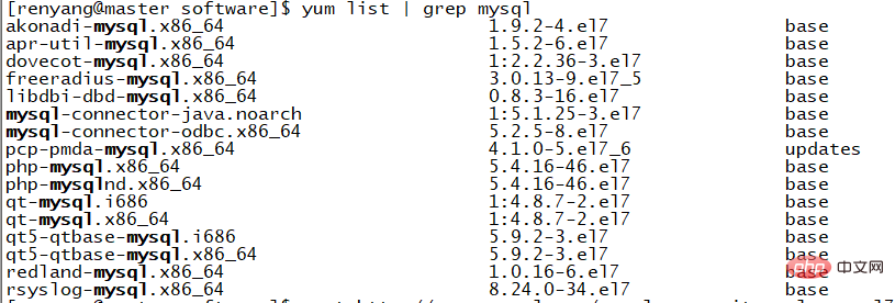 CentOS7下安装mysql-server的详细步骤