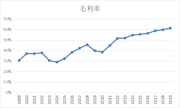 芯片巨头逆战之路