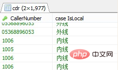 mysql case语句怎么用？