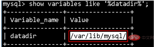 深入理解Mysql的B+Tree索引原理