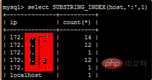 如何查看连接mysql的ip地址