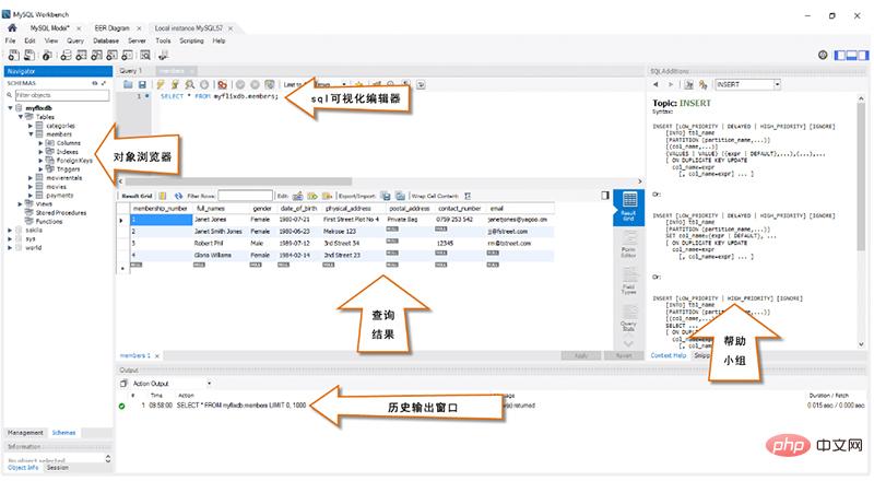 mysql workbench是什么