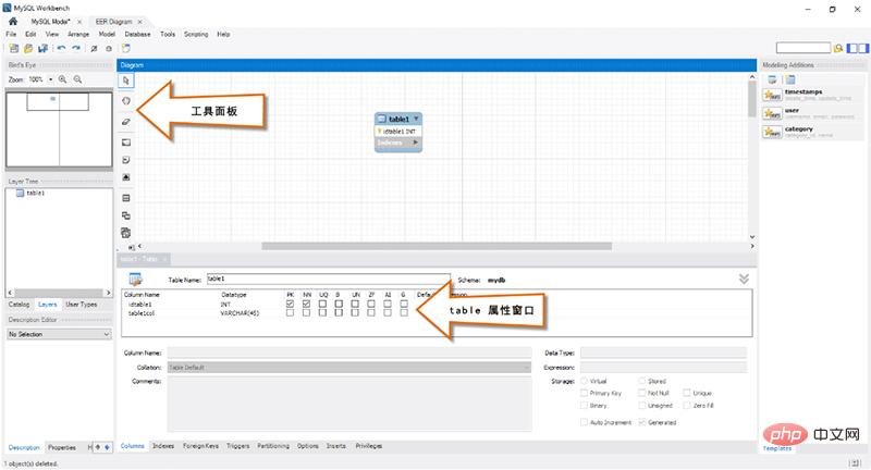 mysql workbench是什么