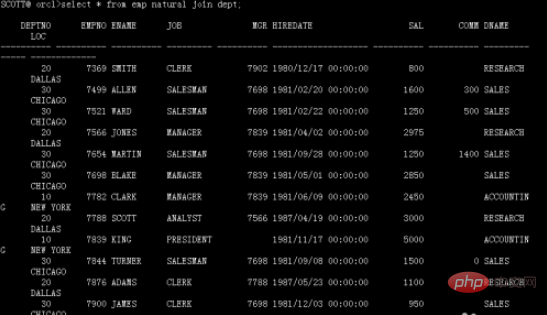 oracle中多表查询如何使用natural join使用方法？