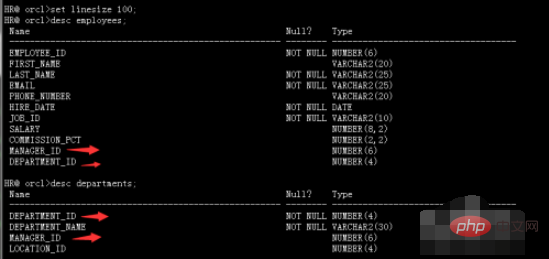 oracle中多表查询如何使用natural join使用方法？