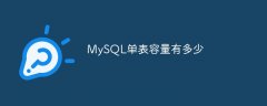 MySQL单表容量有多少