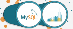 MySQL版本Enterprise/Community/Cluster等版本的区别