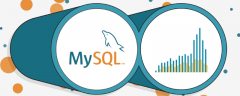 采坑之使用MySQL，SQL_MODE有哪些坑