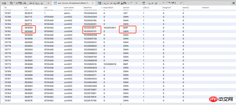 sql_查询每个tid当前的状态：即类别最新发表的那条记录