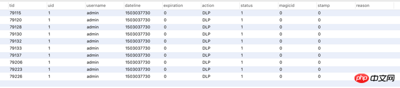 sql_查询每个tid当前的状态：即类别最新发表的那条记录